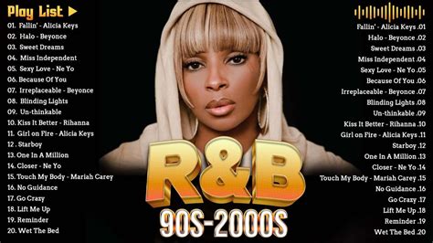 top r&b songs 2008|Top R&B Songs of 2008 Hip Hop Playlist